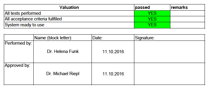 implen-iqoq-package-sample