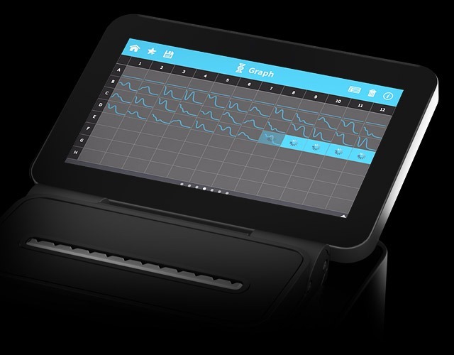 n120-12-channel-nanophotometer-spectrophotometer-consistent-results-implen-nanodrop-alternative