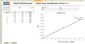 OD600 Protein Quantification Software (Bradford) | Implen DiluPhotometer
