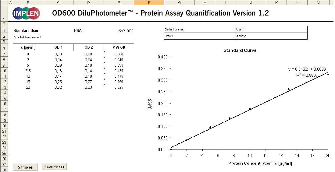 OD600 Protein Quantification Software (Bradford) | Implen DiluPhotometer