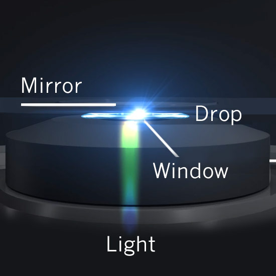 how-implen-UV-Vis-spectrophotometer-work-nanodrop-alternative