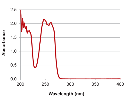 implen nanophotometer NDSB 16 05 03