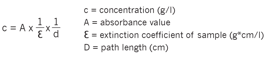 The-sample-concentration-in-UV-VIS-spectroscopy-is--calculated-based-on-the-Beer-Lambert-law