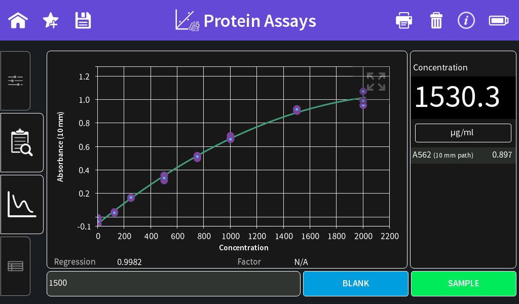 UV-Vis-Spectrophotometer-Bradford-Assay-in-Microvolume-protein-assays-curves-for-unknown-samples