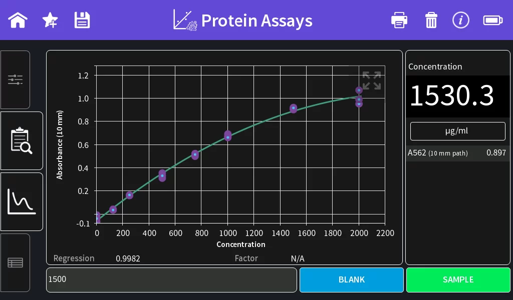 UV-Vis-Spectrophotometer-Bradford-Assay-in-Microvolume-protein-assays-curves-for-unknown-samples