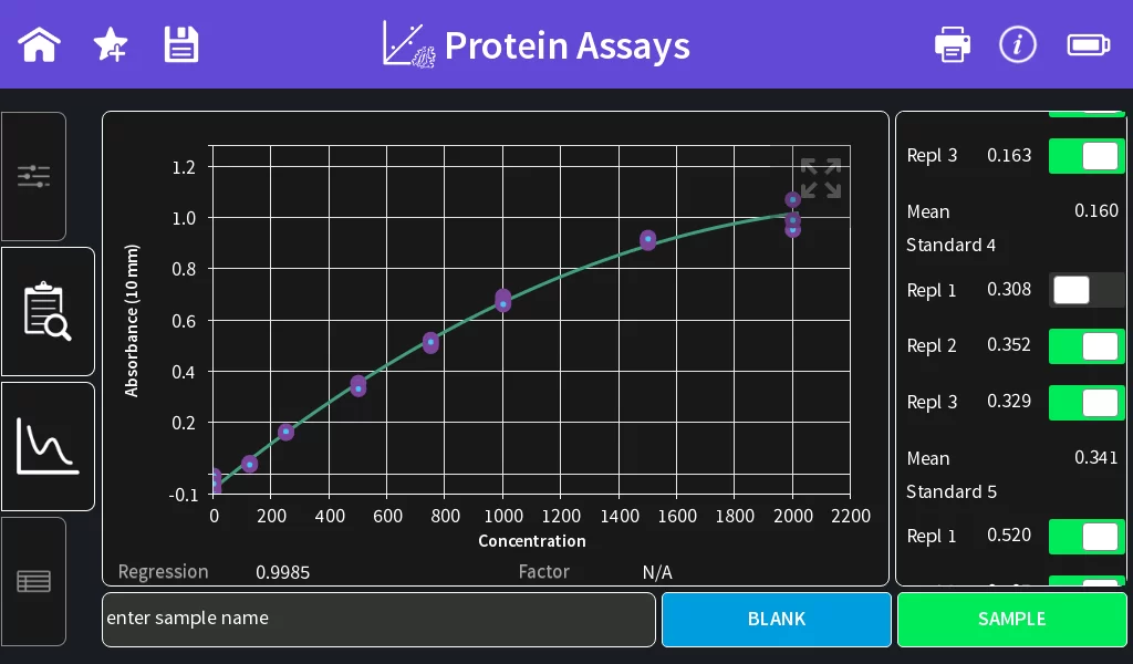 UV-Vis-Spectrophotometer-Bradford-Assay-in-Microvolume-protein-assays-standard-curves-regression