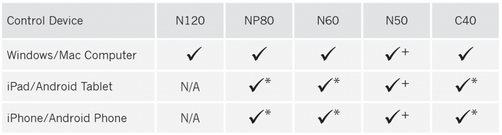 implen-UV-Vis-spectrophotometer-Flexible-Unit-Control--Compatibility-of-control-devices