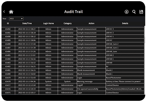 implen-nanophotometer-CFR21-software-compliance-audit-trail