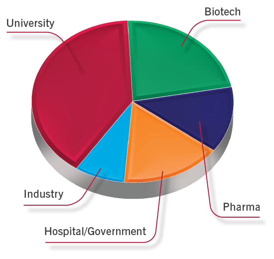 implen-uv-vis-spectrophotometer-nanophotometer-the-Life-Science-Market-nanodrop alternative