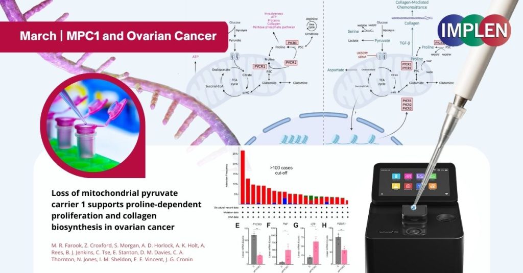 Implen-nanophotometer-UV-Vis-nano-spectrophotometer-journal-club-mpc1-and-ovarian-cancer