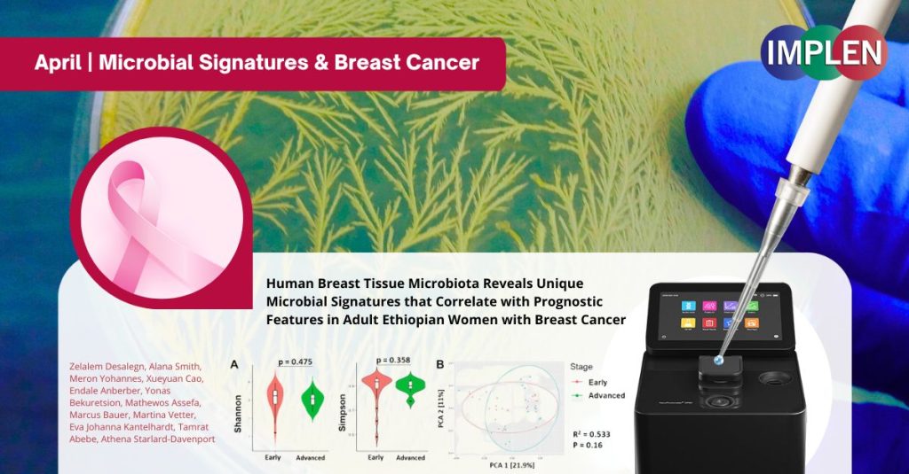 microbial-signatures-breast-cancer-Implen-nanophotometer-UV-Vis-nano-spectrophotometer-journal-club