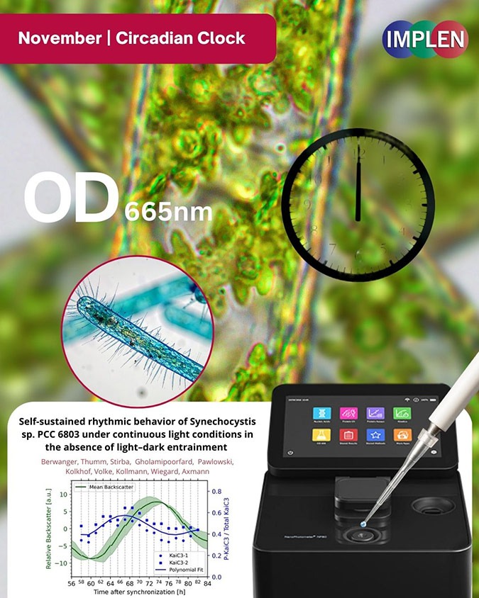 Carcadian-clock-OD665nm-journal-club1