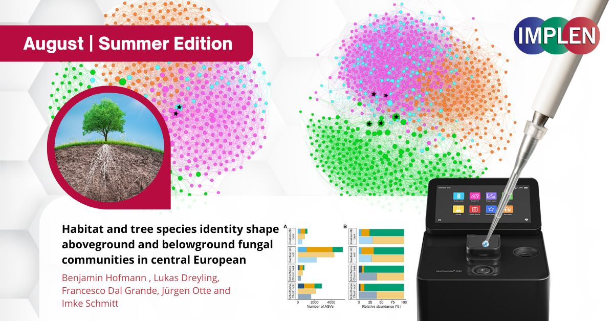 implen NanoPhotometer® journal club