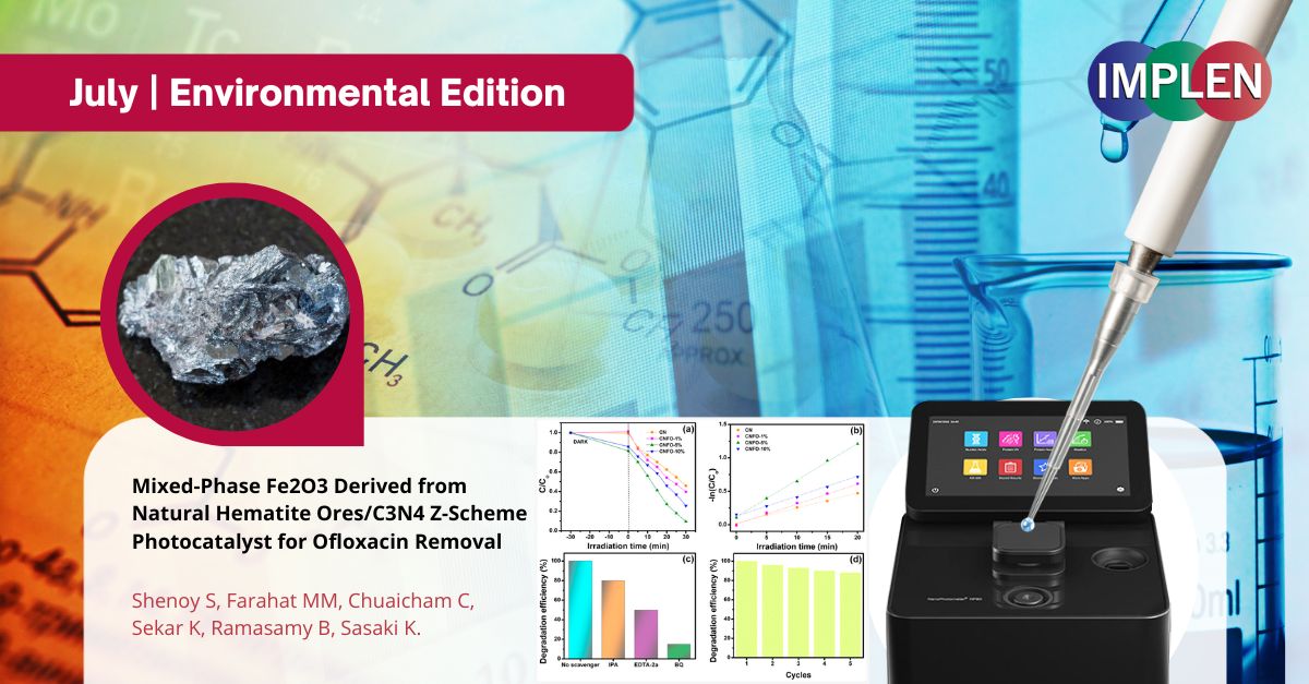 implen NanoPhotometer® journal club