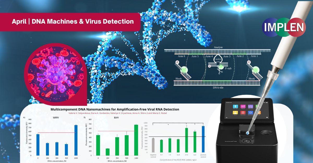 microplastics-and-gut-health-UV-Vis-spectrophotometer-journal-club