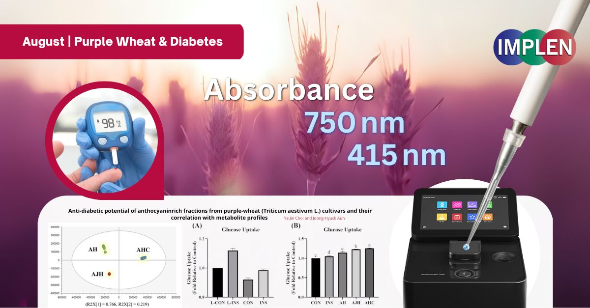 purple-wheat-diabetes-UV-Vis-spectrophotometer-journal-club