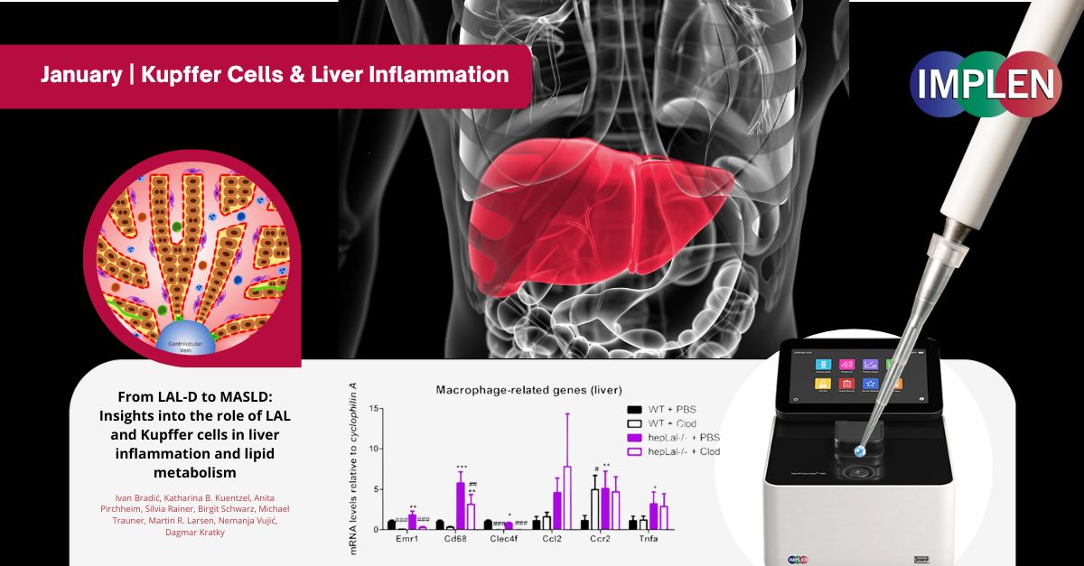 kupffer-cells-liver-inflammation-UV-Vis-spectrophotometer-journal-club